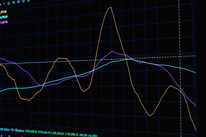 Reading Pressure Systems: Why CPI Days, Jobs Reports, and Fed Meetings Are Forecasts, Not Verdicts